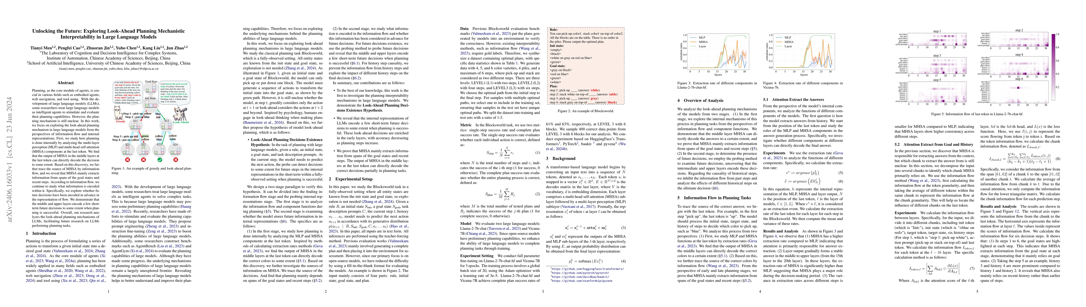 Thumbnail for Unlocking the Future: Exploring Look-Ahead Planning Mechanistic
  Interpretability in Large Language Models