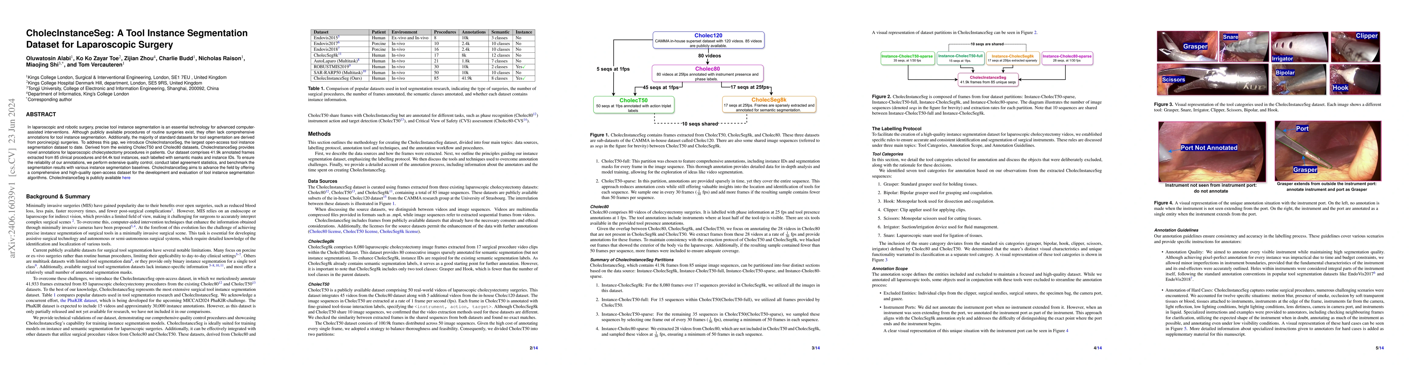 Thumbnail for CholecInstanceSeg: A Tool Instance Segmentation Dataset for Laparoscopic
  Surgery