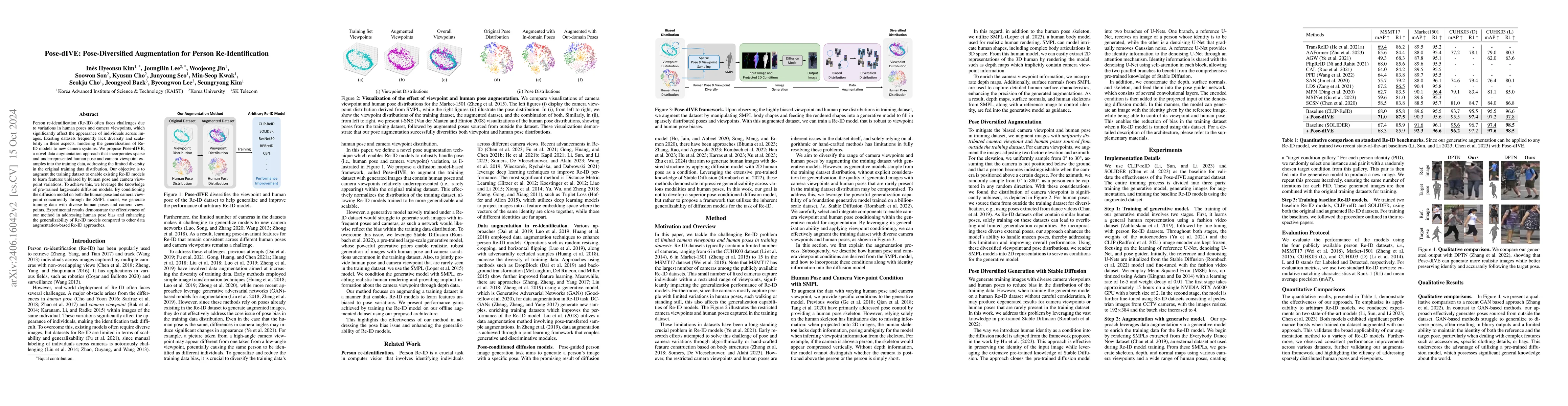 Thumbnail for Pose-Diversified Augmentation with Diffusion Model for Person
  Re-Identification