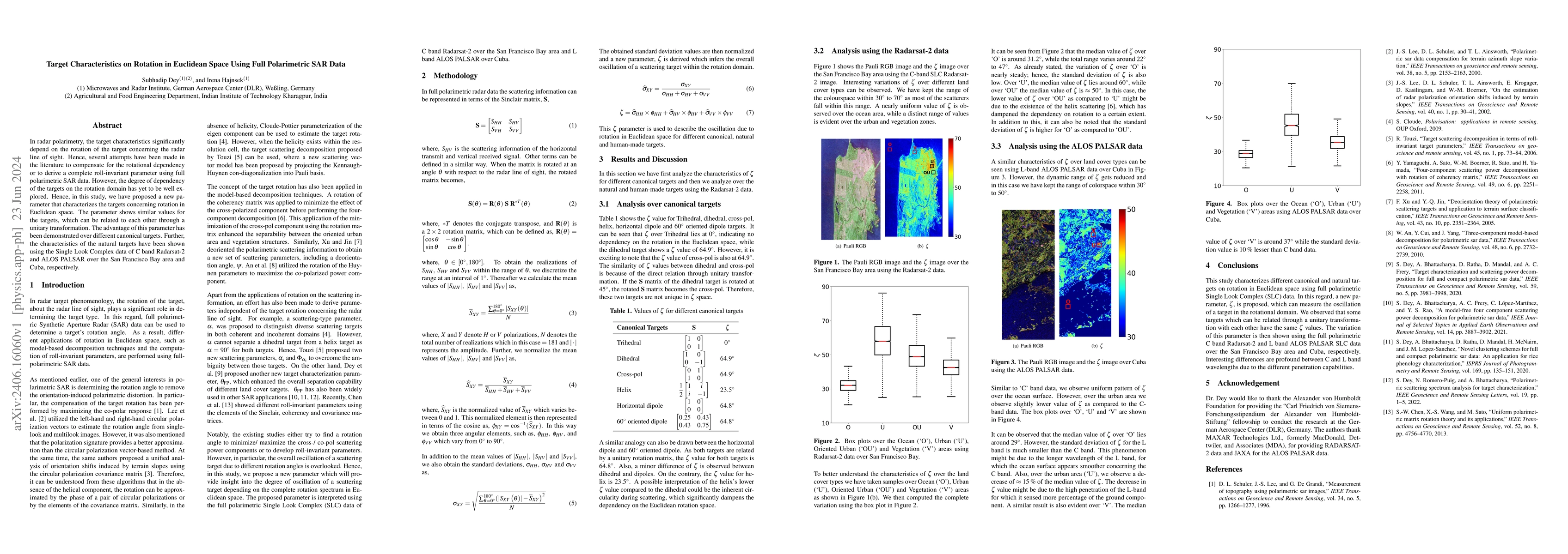 Thumbnail for Target Characteristics on Rotation in Euclidean Space Using Full
  Polarimetric SAR Data