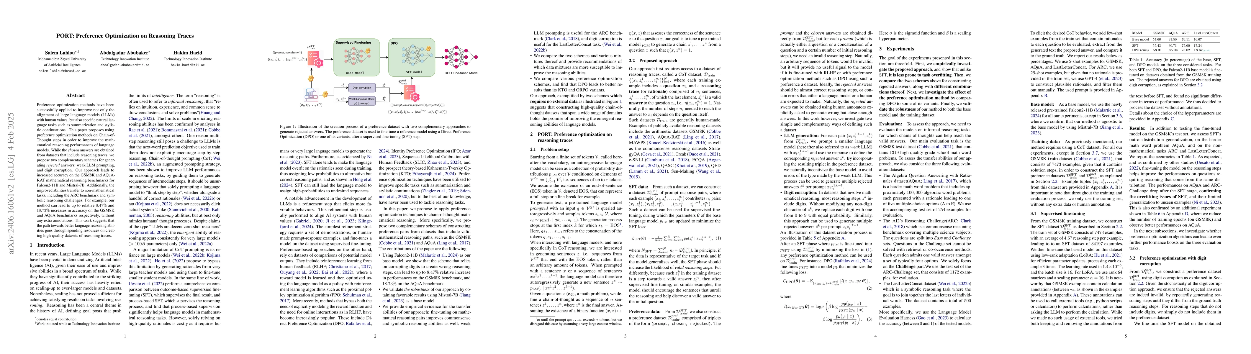 Thumbnail for PORT: Preference Optimization on Reasoning Traces