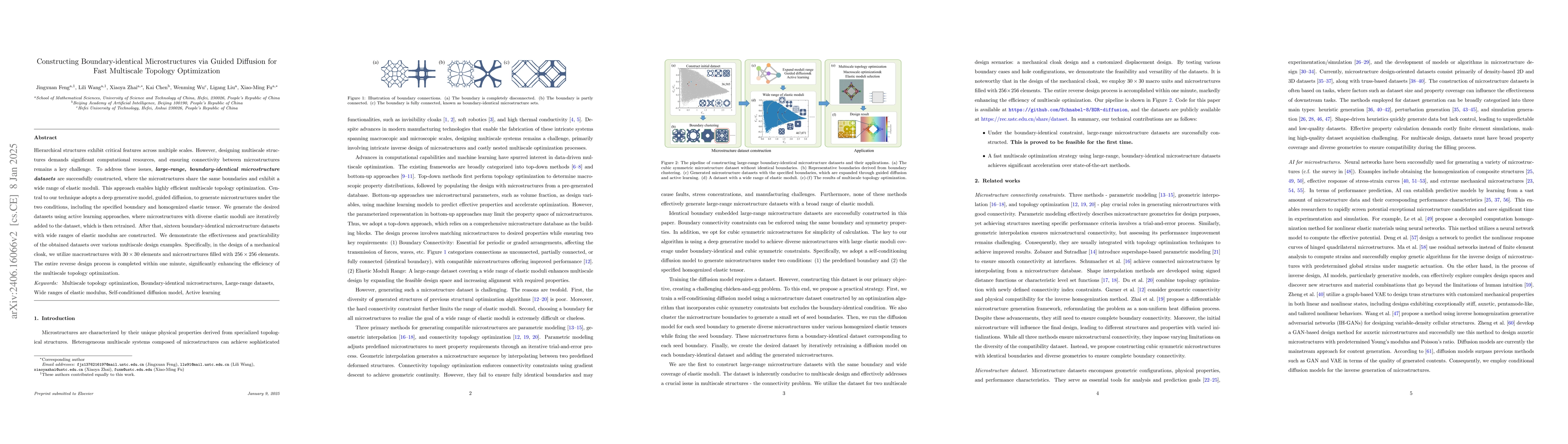 Thumbnail for Constructing Boundary-identical Microstructures by Guided Diffusion for
  Fast Multiscale Designs