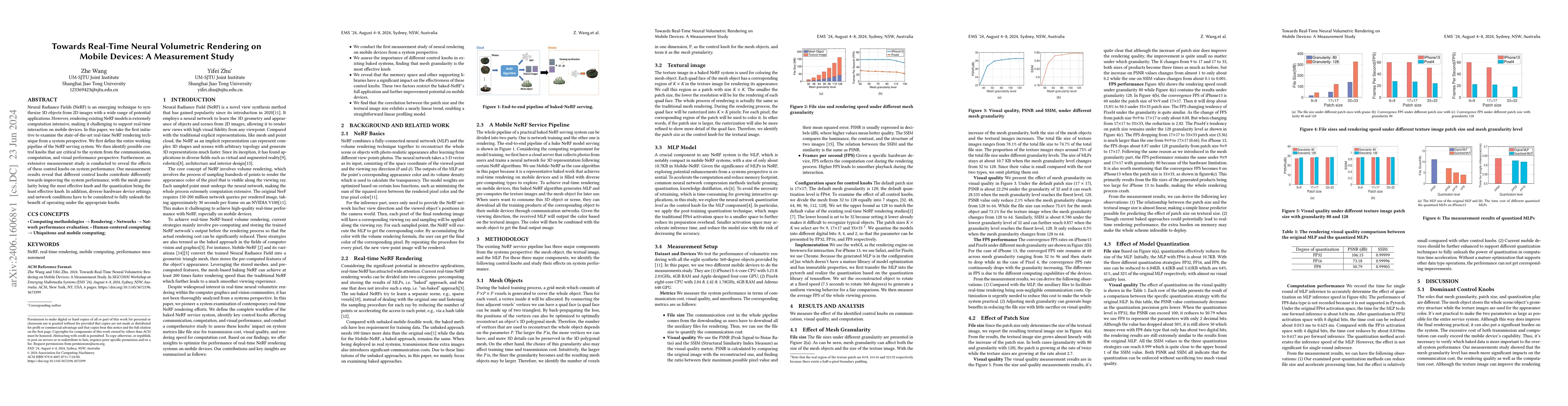 Thumbnail for Towards Real-Time Neural Volumetric Rendering on Mobile Devices: A
  Measurement Study