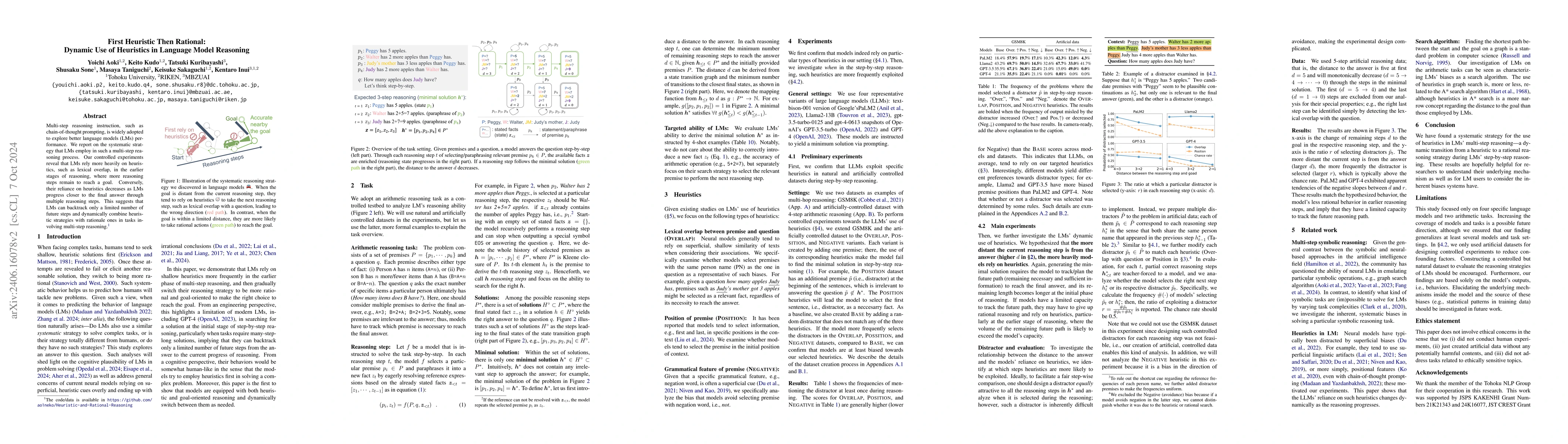 Thumbnail for First Heuristic Then Rational: Dynamic Use of Heuristics in Language
  Model Reasoning