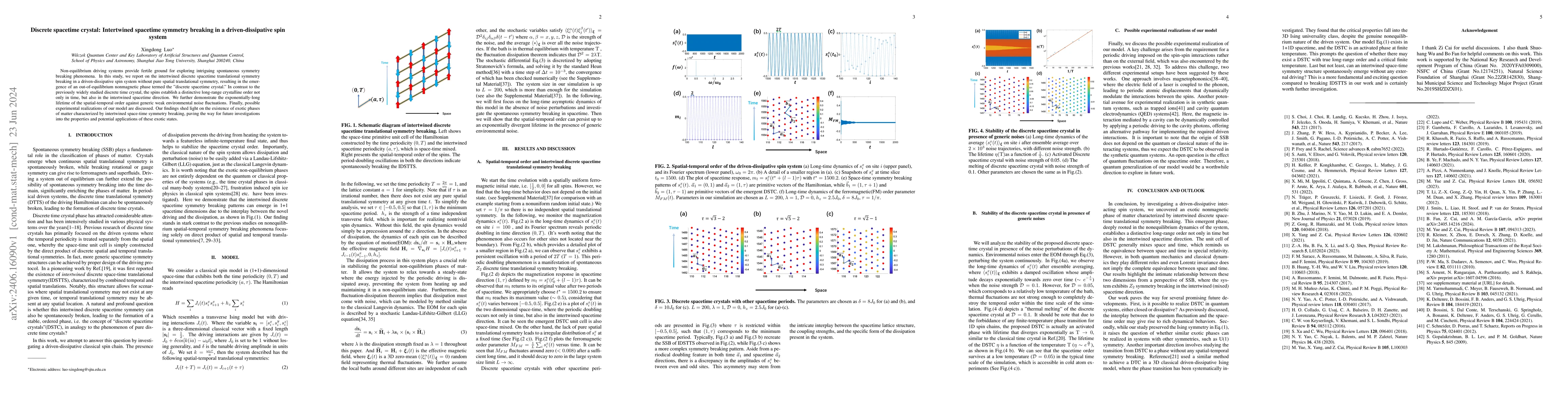 Thumbnail for Discrete spacetime crystal: Intertwined spacetime symmetry breaking in a
  driven-dissipative spin system