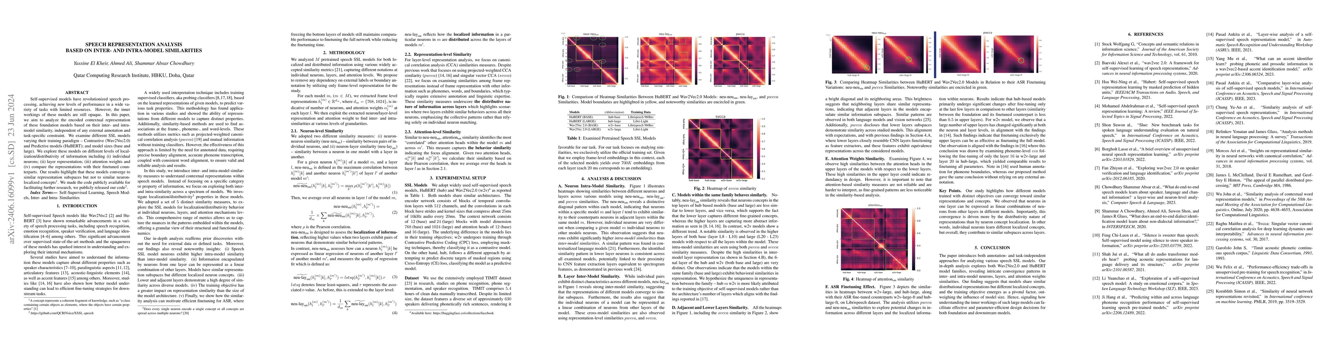 Thumbnail for Speech Representation Analysis based on Inter- and Intra-Model
  Similarities
