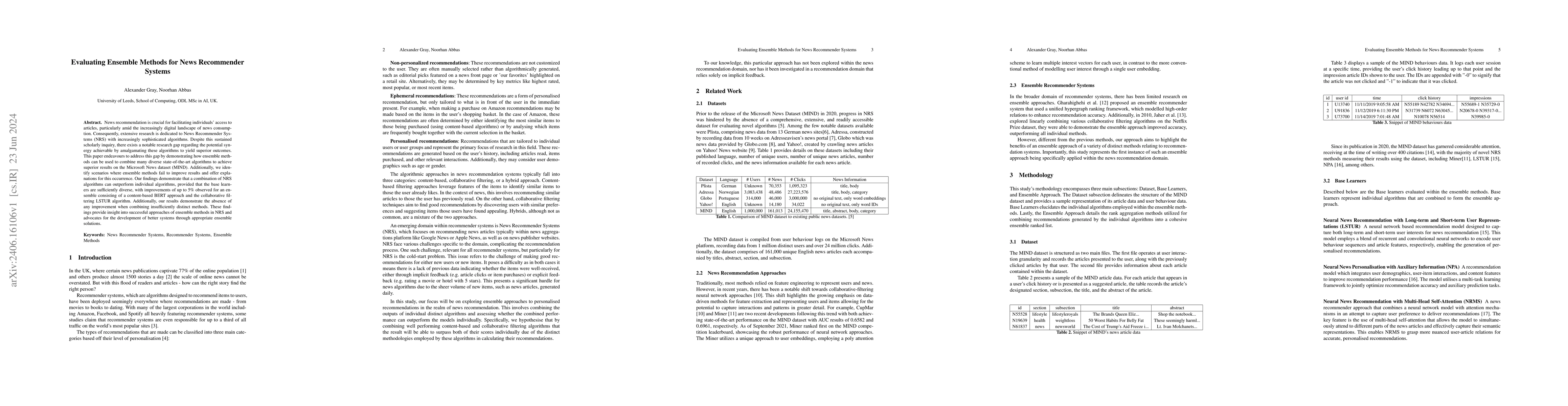 Thumbnail for Evaluating Ensemble Methods for News Recommender Systems