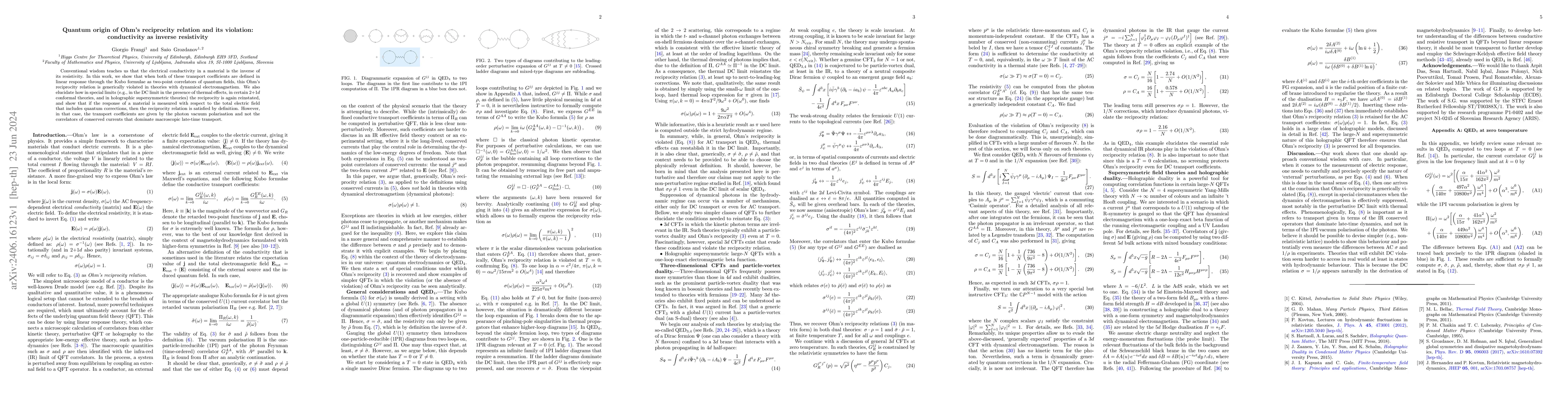 Thumbnail for Quantum origin of Ohm's reciprocity relation and its violation:
  conductivity as inverse resistivity