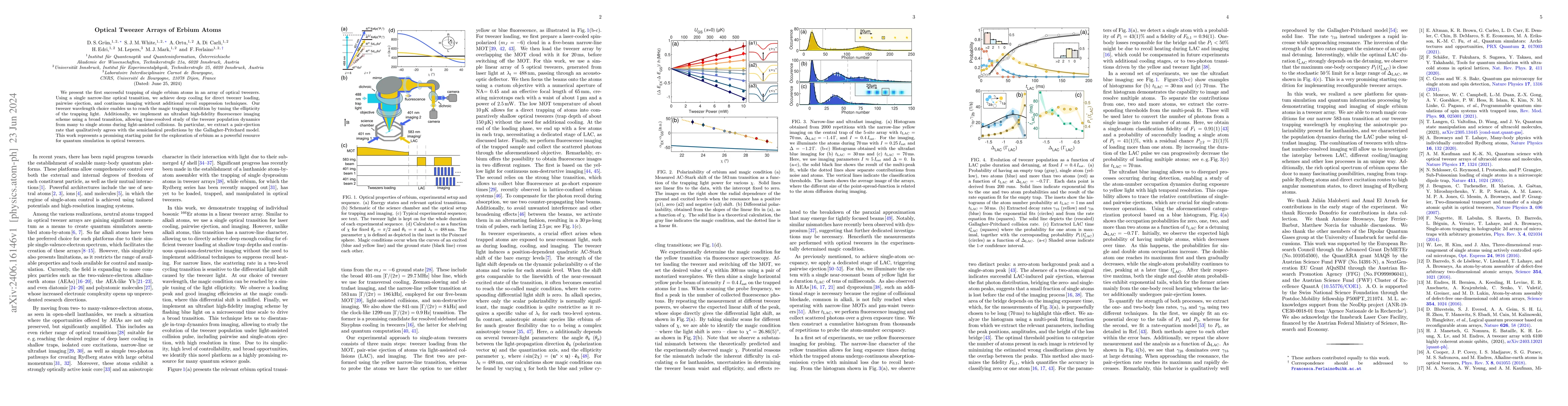 Thumbnail for Optical Tweezer Arrays of Erbium Atoms