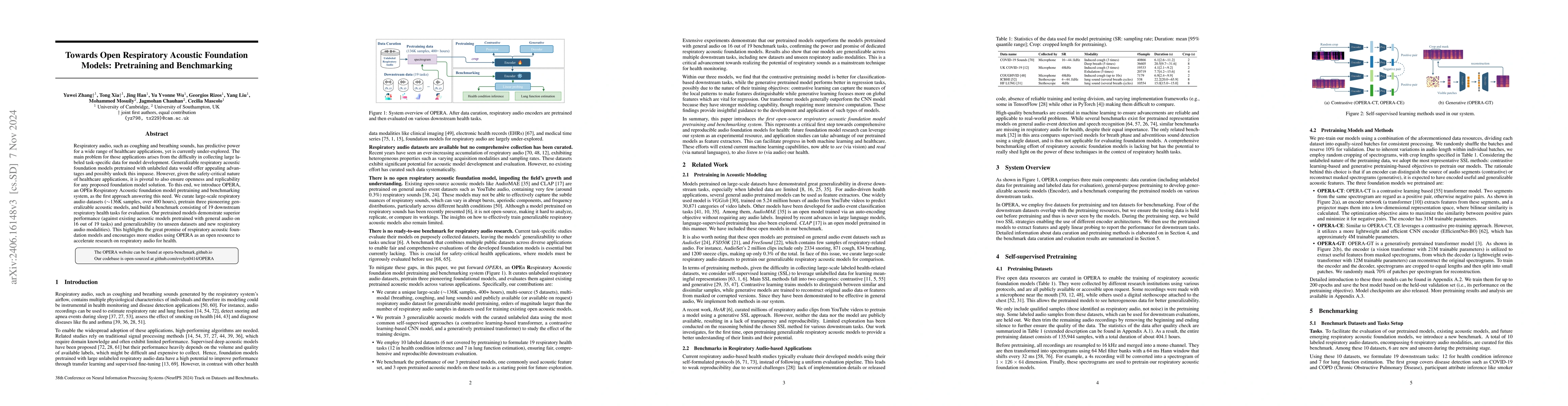 Thumbnail for Towards Open Respiratory Acoustic Foundation Models: Pretraining and
  Benchmarking