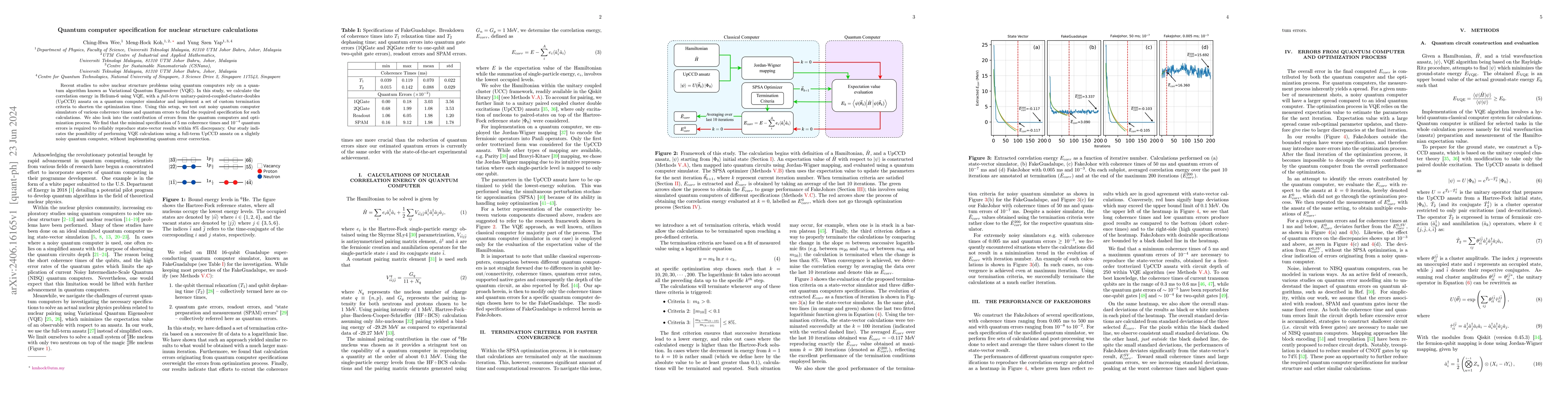 Thumbnail for Quantum computer specification for nuclear structure calculations