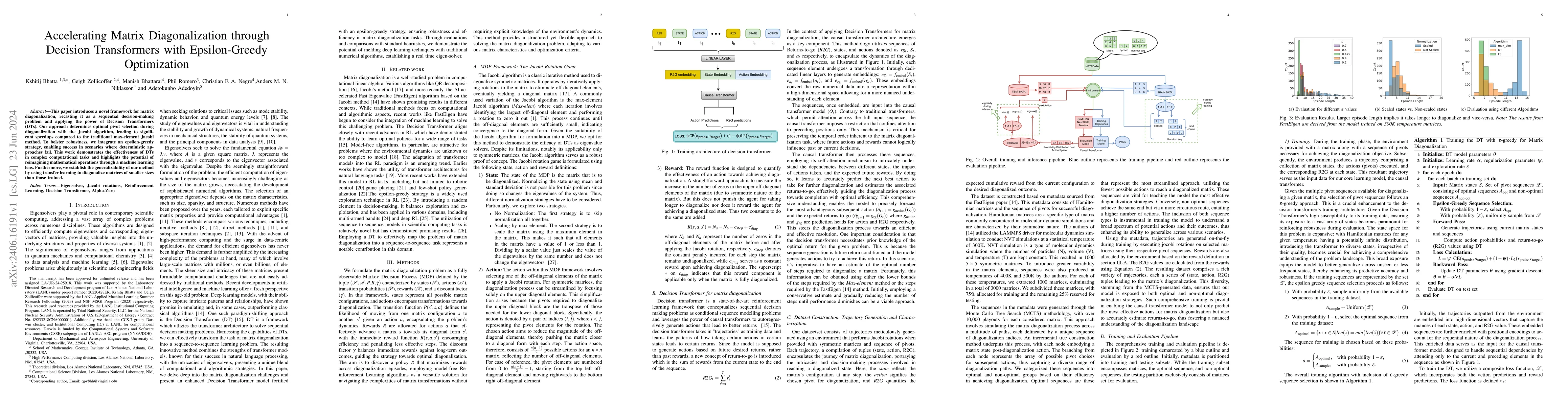 Thumbnail for Accelerating Matrix Diagonalization through Decision Transformers with
  Epsilon-Greedy Optimization