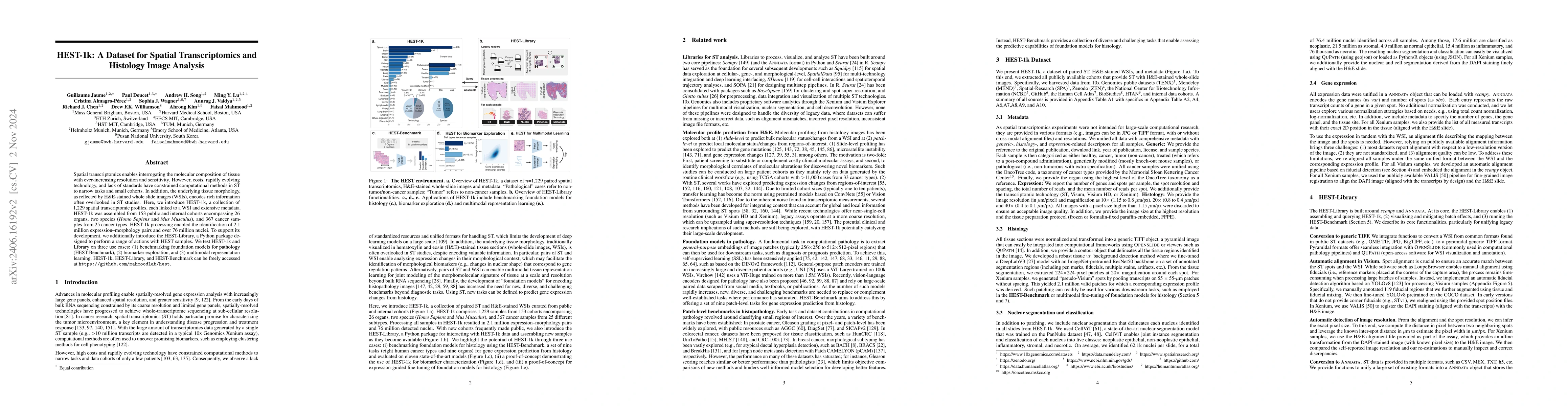 Thumbnail for HEST-1k: A Dataset for Spatial Transcriptomics and Histology Image
  Analysis