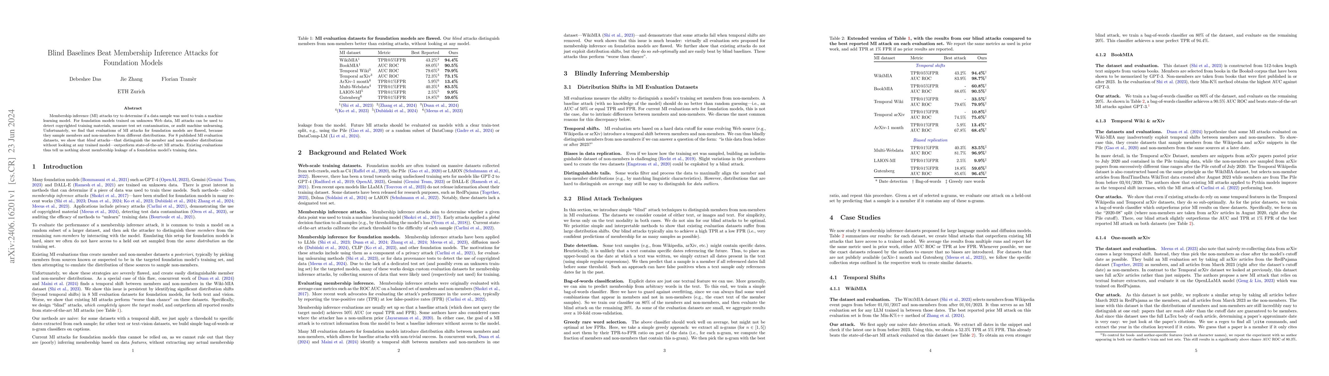 Thumbnail for Blind Baselines Beat Membership Inference Attacks for Foundation Models