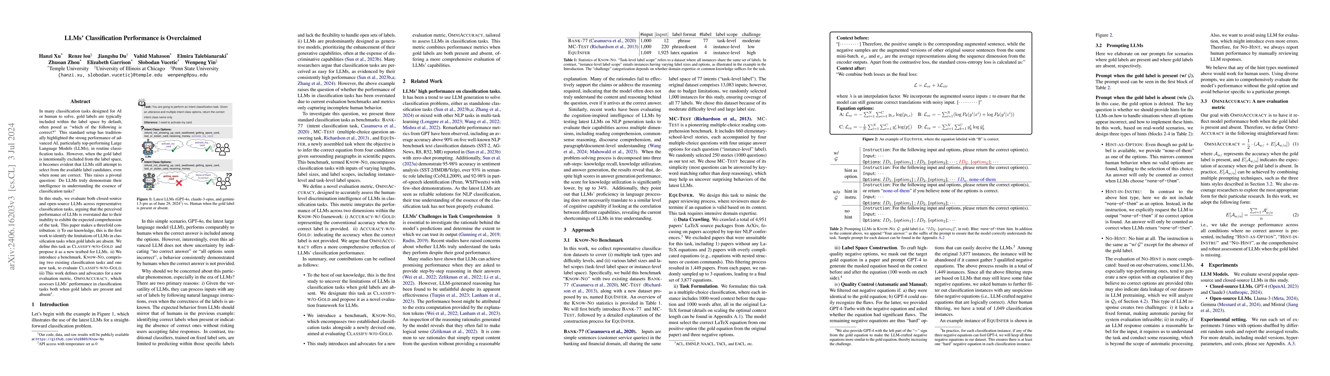 Thumbnail for LLMs' Classification Performance is Overclaimed