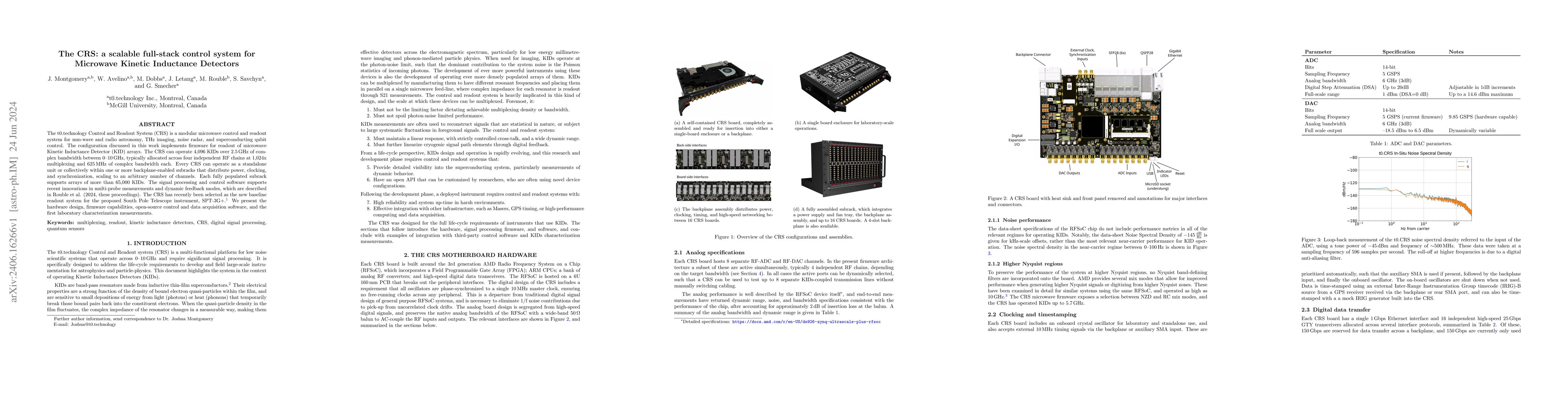 Thumbnail for The CRS: a scalable full-stack control system for Microwave Kinetic
  Inductance Detectors