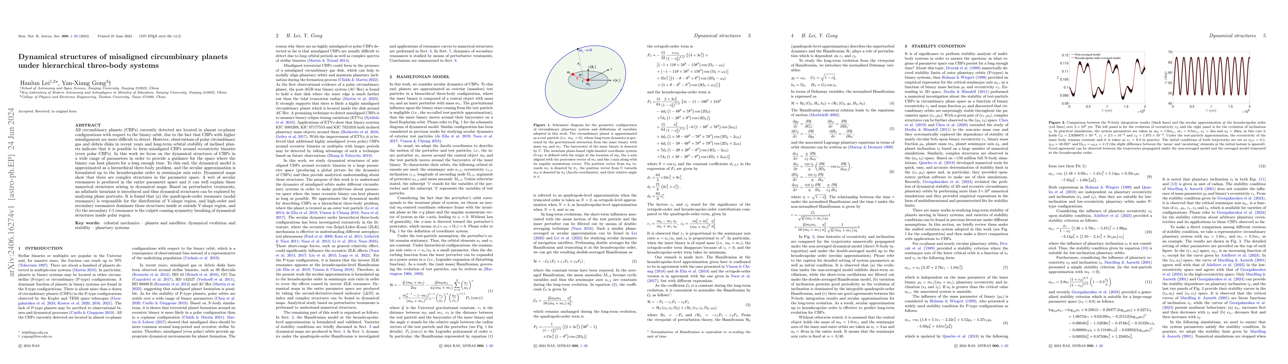 Thumbnail for Dynamical structures of misaligned circumbinary planets under
  hierarchical three-body systems