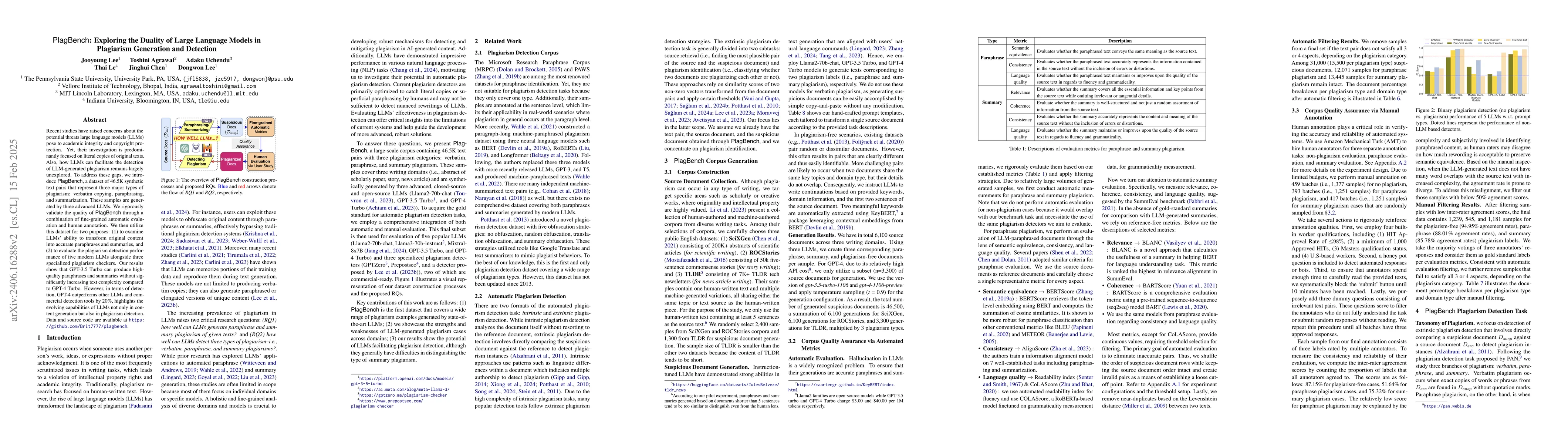 Thumbnail for PlagBench: Exploring the Duality of Large Language Models in Plagiarism
  Generation and Detection