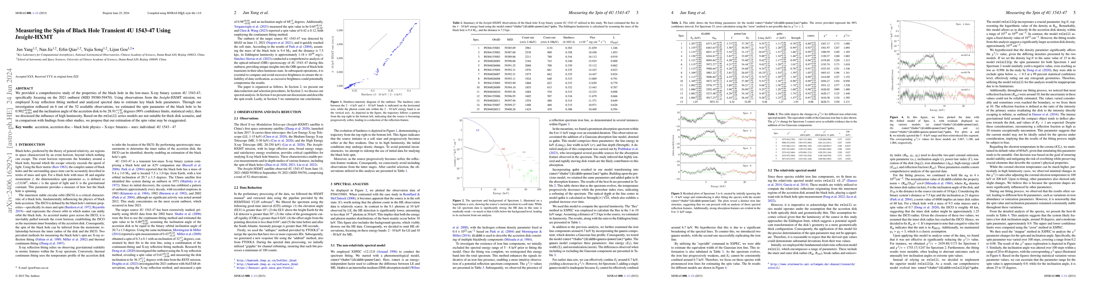 Thumbnail for Measuring the Spin of Black Hole Transient 4U 1543-47 Using Insight-HXMT