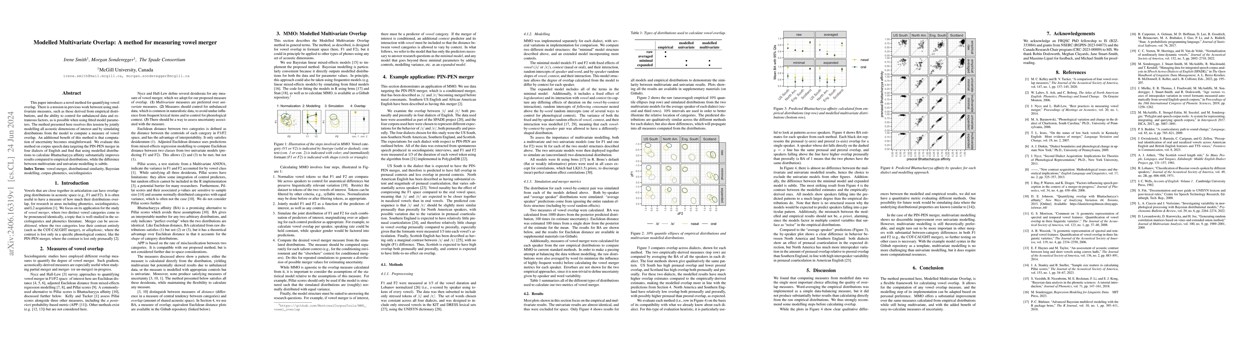 Thumbnail for Modelled Multivariate Overlap: A method for measuring vowel merger