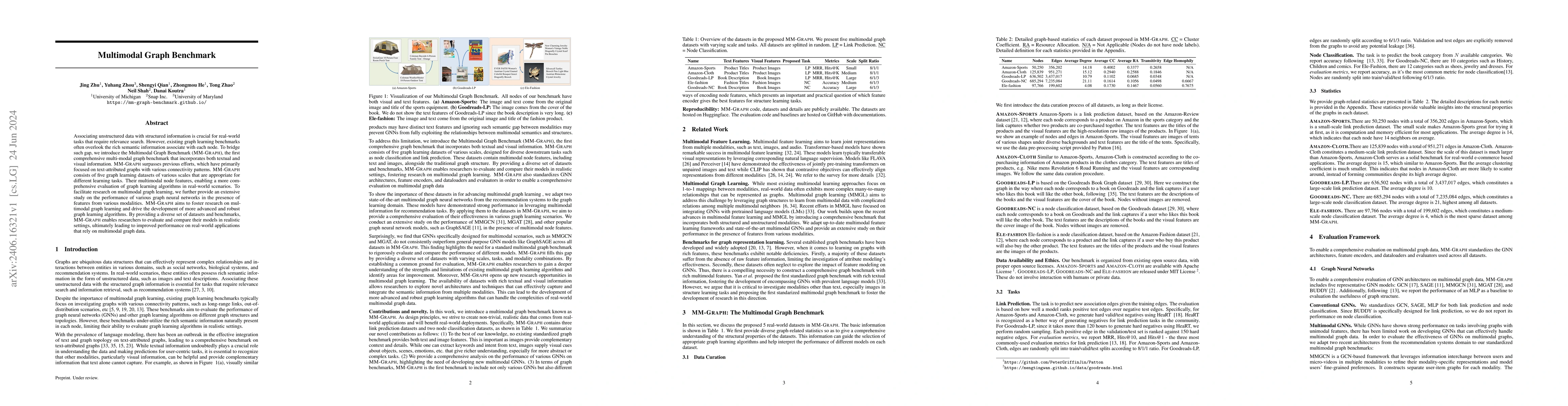Thumbnail for Multimodal Graph Benchmark