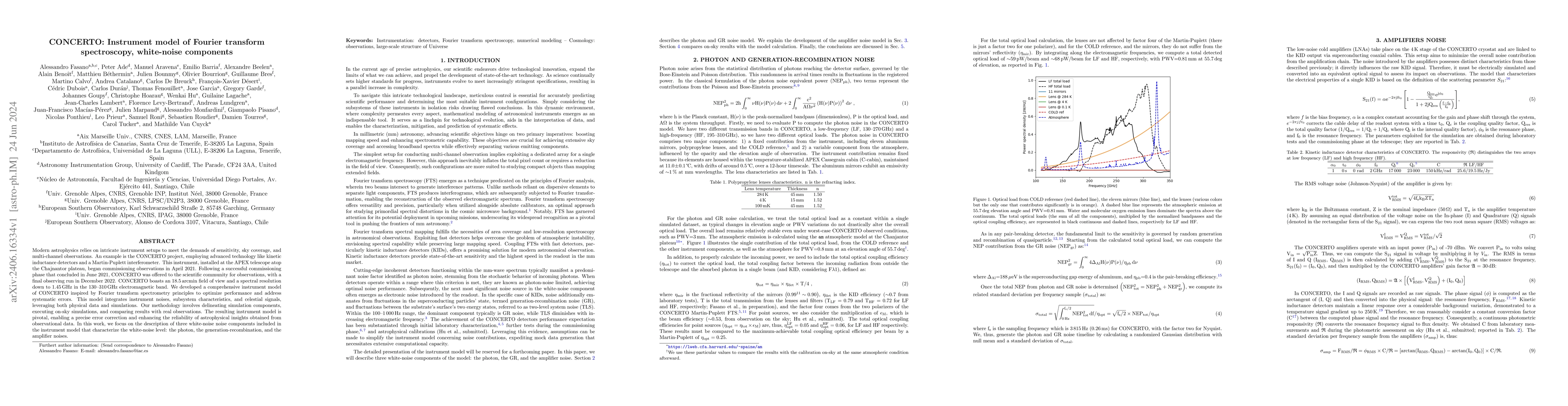 Thumbnail for CONCERTO: Instrument model of Fourier transform spectroscopy,
  white-noise components