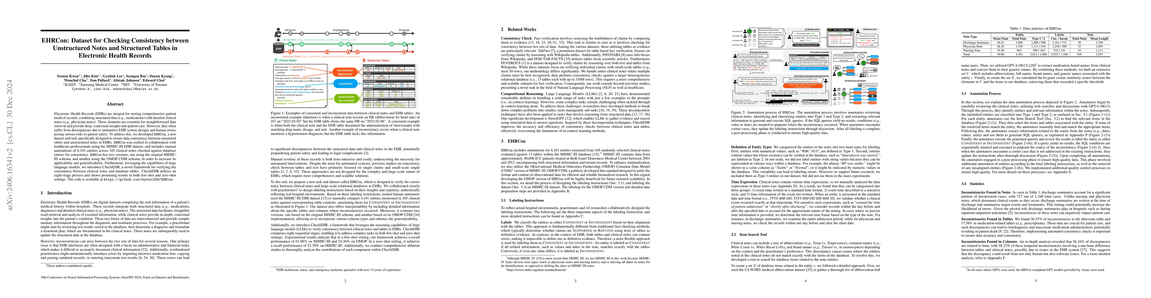 Thumbnail for EHRCon: Dataset for Checking Consistency between Unstructured Notes and
  Structured Tables in Electronic Health Records