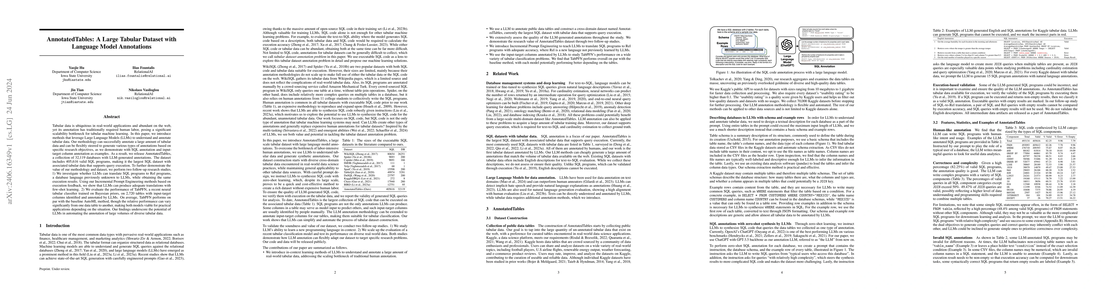 Thumbnail for AnnotatedTables: A Large Tabular Dataset with Language Model Annotations