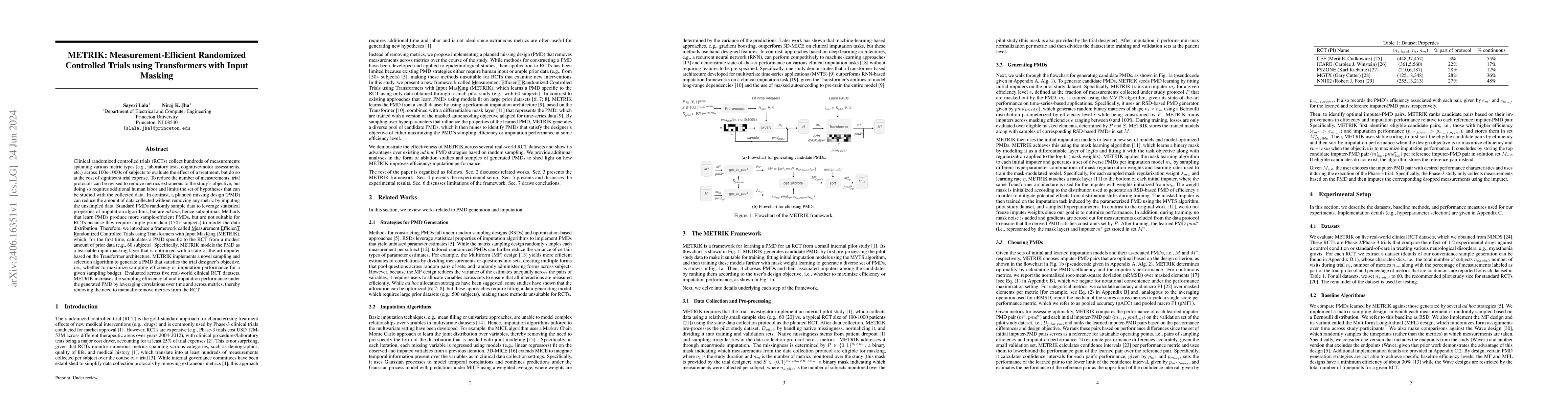 Thumbnail for METRIK: Measurement-Efficient Randomized Controlled Trials using
  Transformers with Input Masking