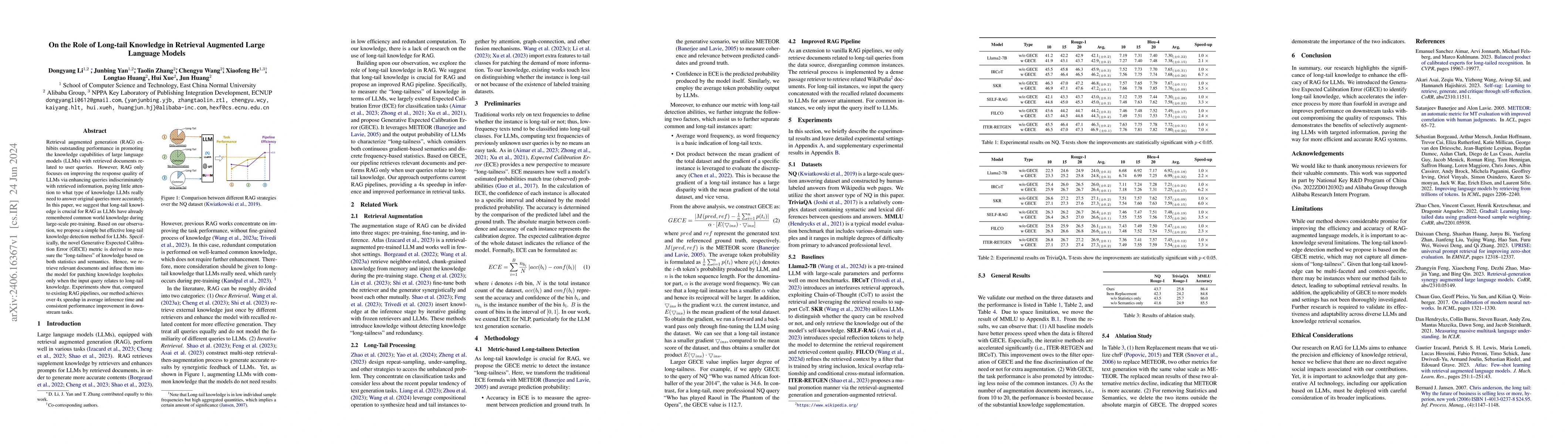 Thumbnail for On the Role of Long-tail Knowledge in Retrieval Augmented Large Language
  Models