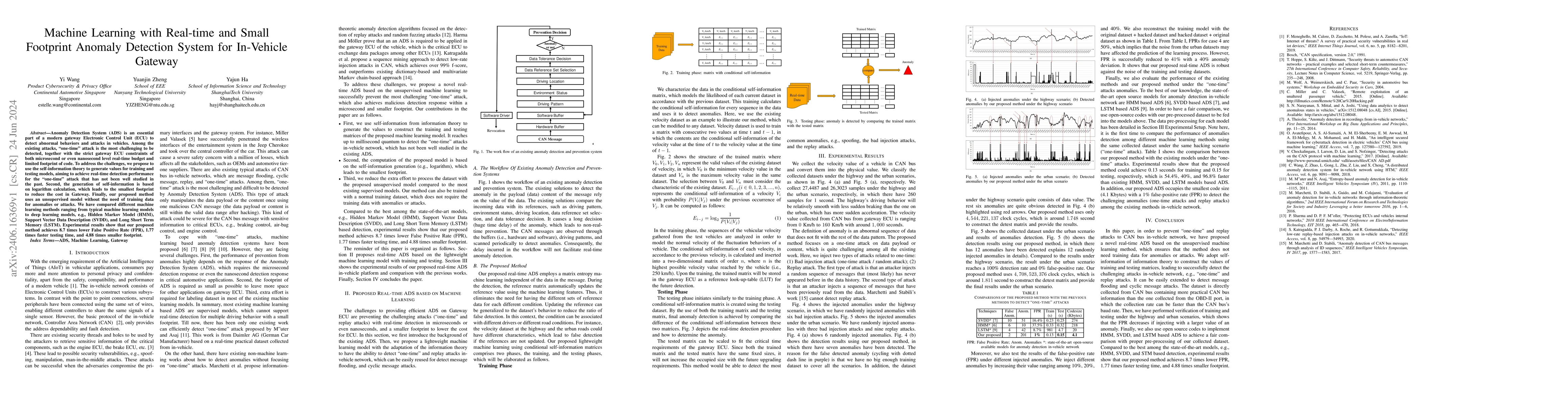Thumbnail for Machine Learning with Real-time and Small Footprint Anomaly Detection
  System for In-Vehicle Gateway