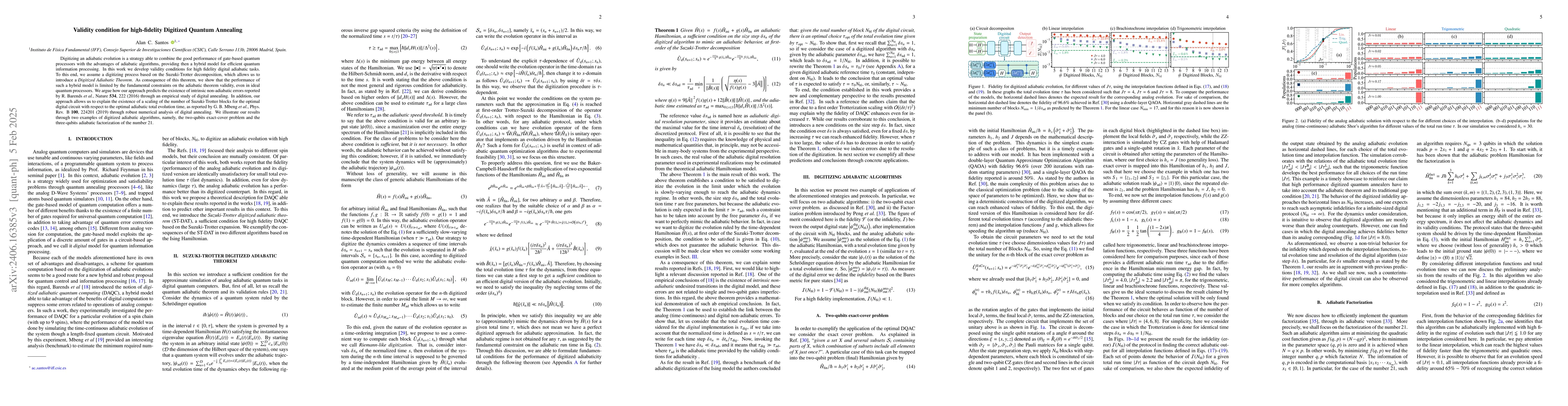 Thumbnail for Validity condition for high-fidelity Digitized Quantum Annealing