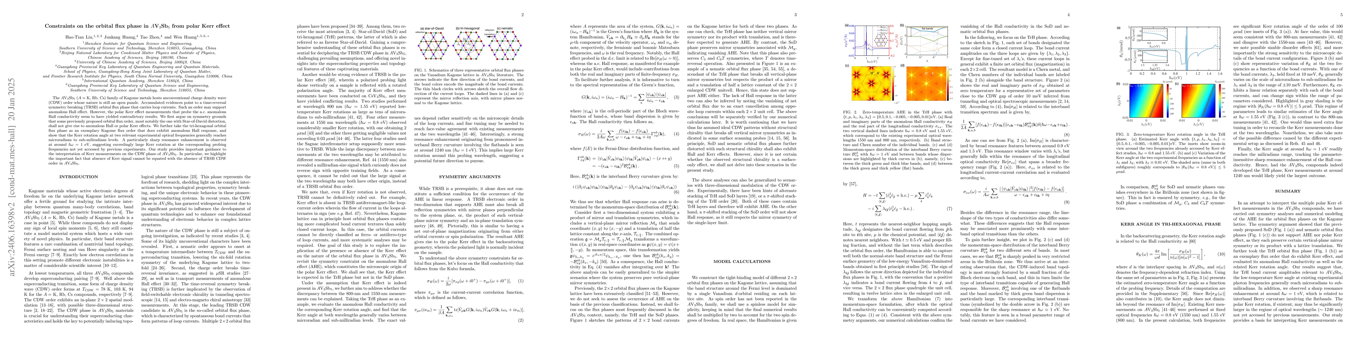 Thumbnail for Constraints on the orbital flux phase in $A$V$_3$Sb$_5$ from polar Kerr
  effect
