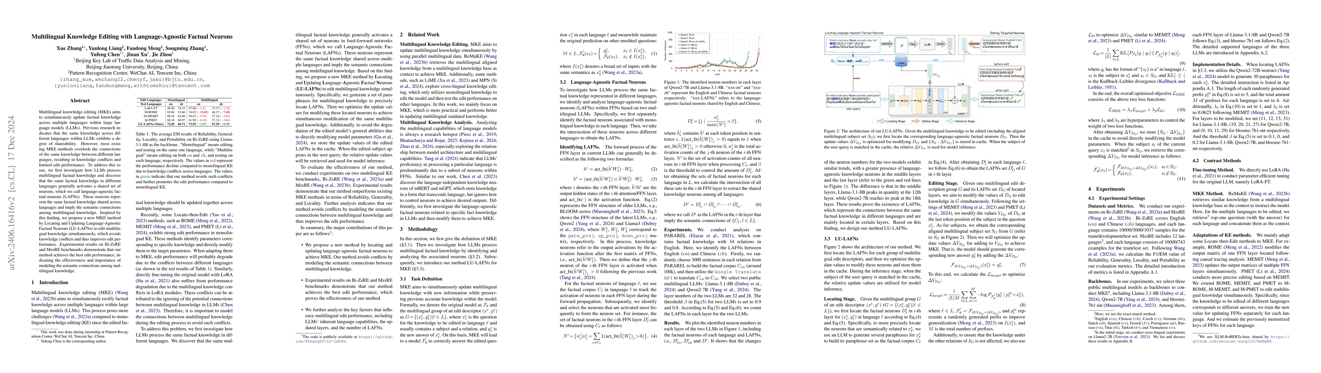 Thumbnail for Multilingual Knowledge Editing with Language-Agnostic Factual Neurons