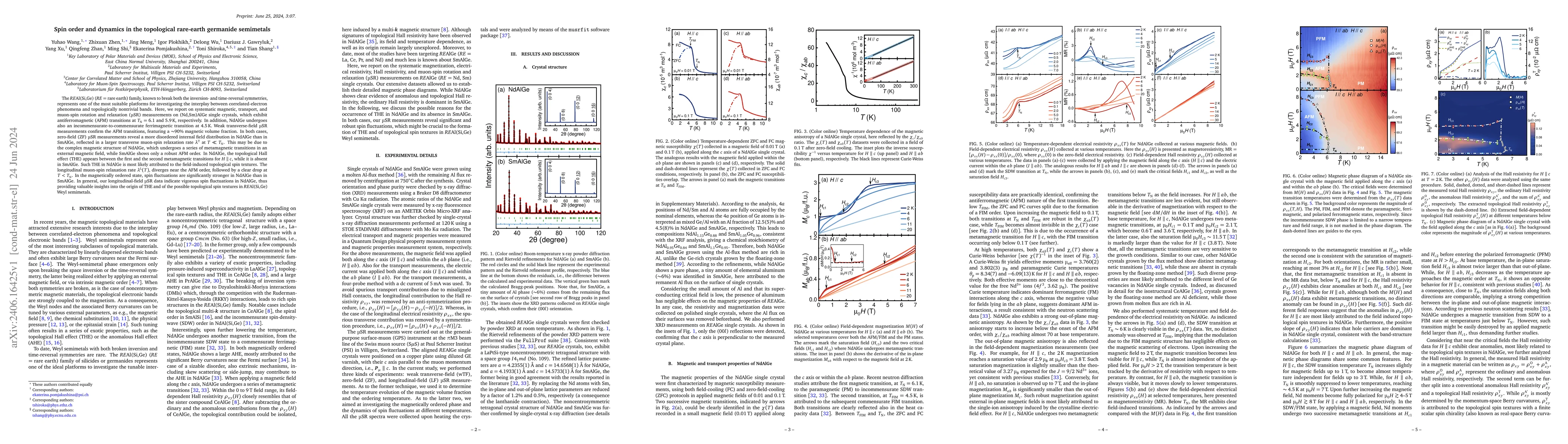 Thumbnail for Spin order and dynamics in the topological rare-earth germanide
  semimetals
