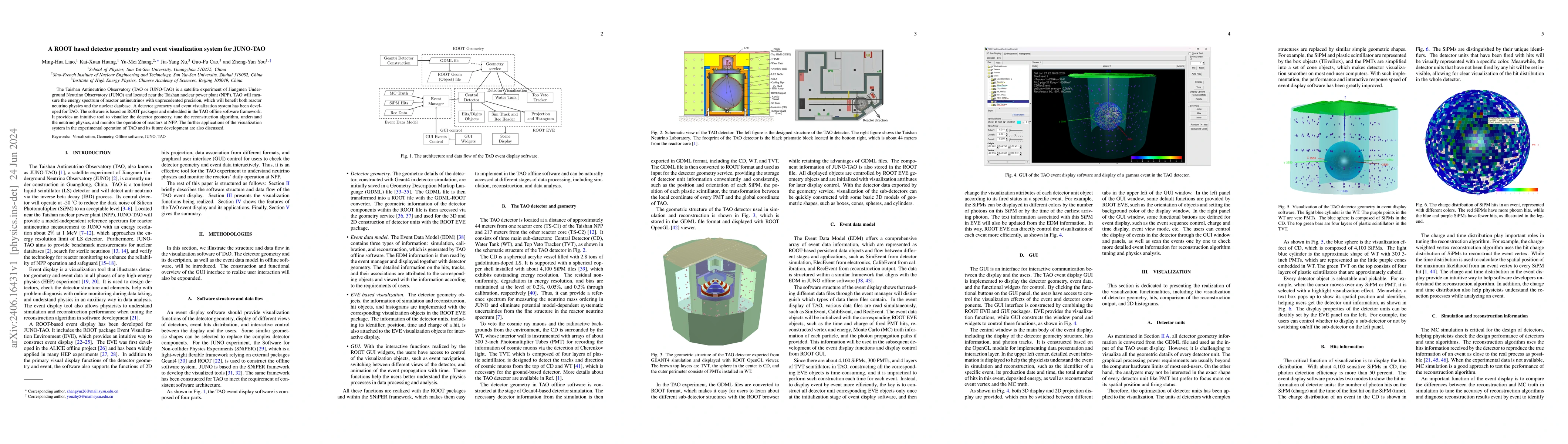 Thumbnail for A ROOT based detector geometry and event visualization system for
  JUNO-TAO