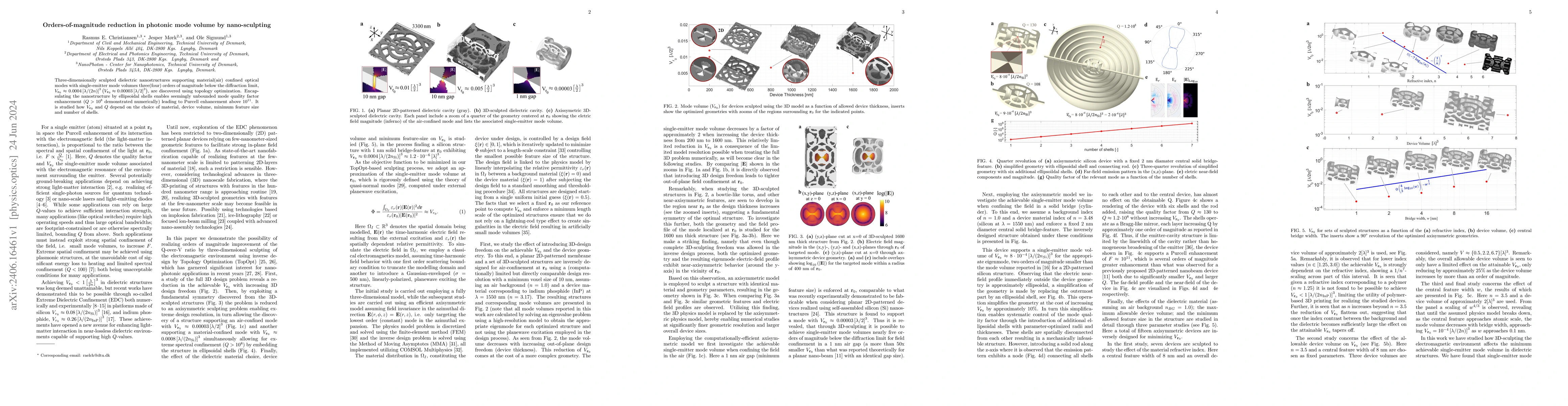 Thumbnail for Orders-of-magnitude reduction in photonic mode volume by nano-sculpting