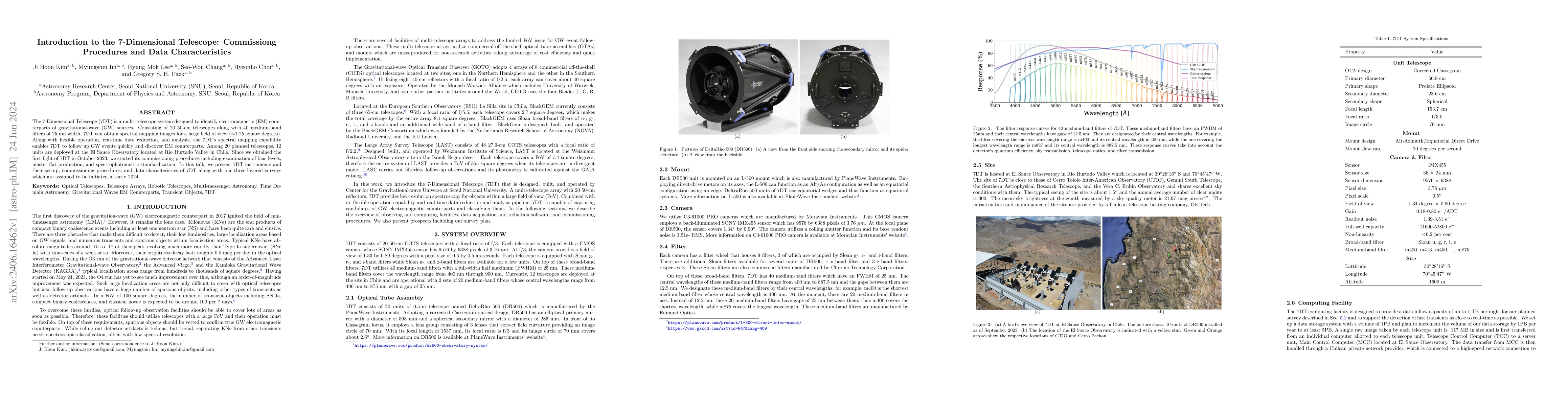 Thumbnail for Introduction to the 7-Dimensional Telescope: Commissioning Procedures
  and Data Characteristics