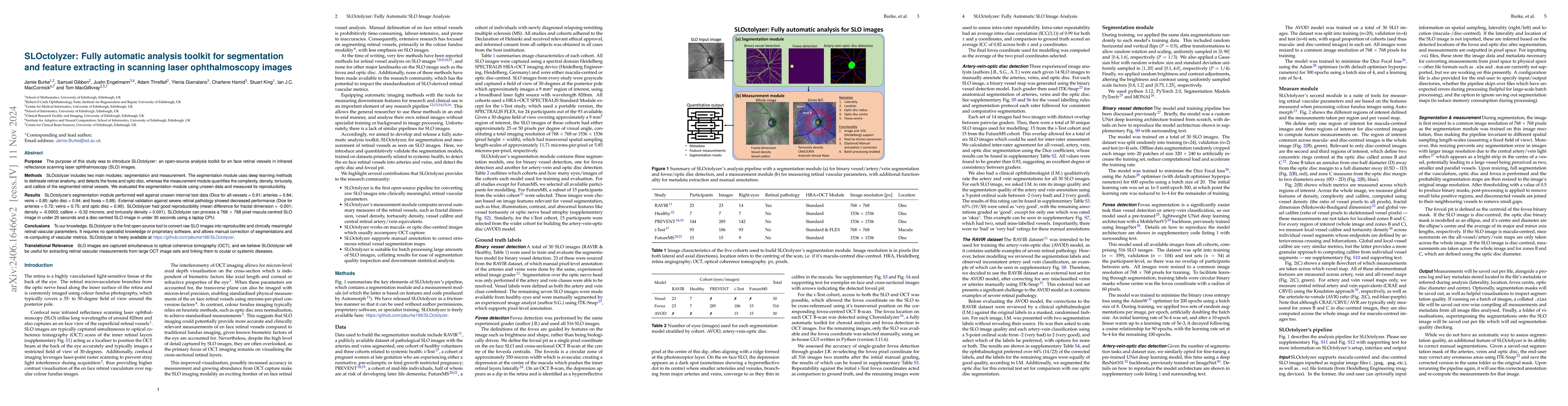 Thumbnail for SLOctolyzer: Fully automatic analysis toolkit for segmentation and
  feature extracting in scanning laser ophthalmoscopy images