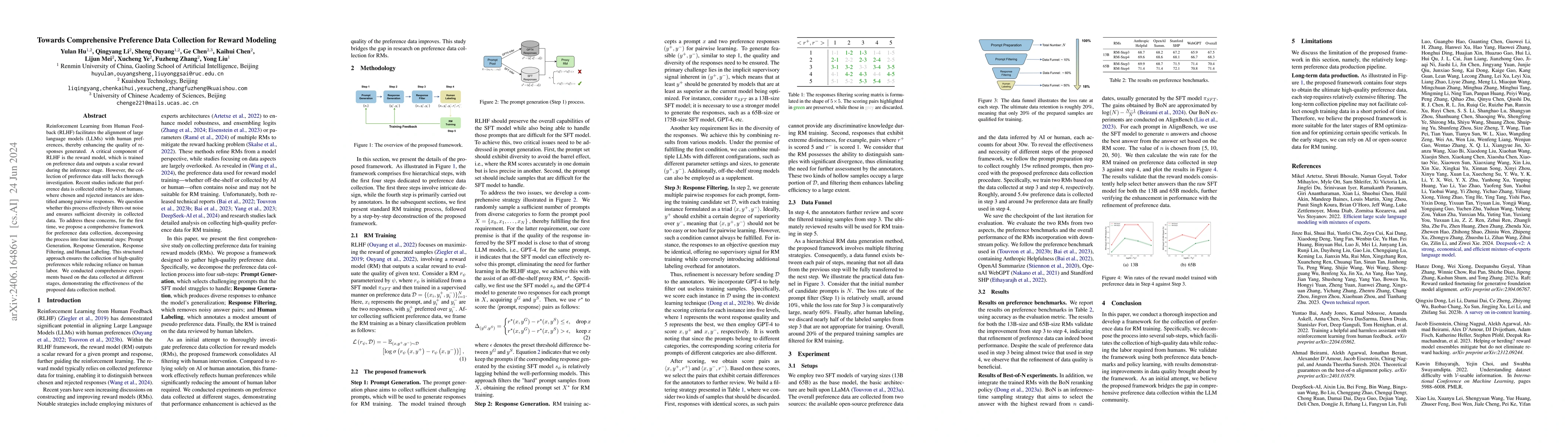 Thumbnail for Towards Comprehensive Preference Data Collection for Reward Modeling