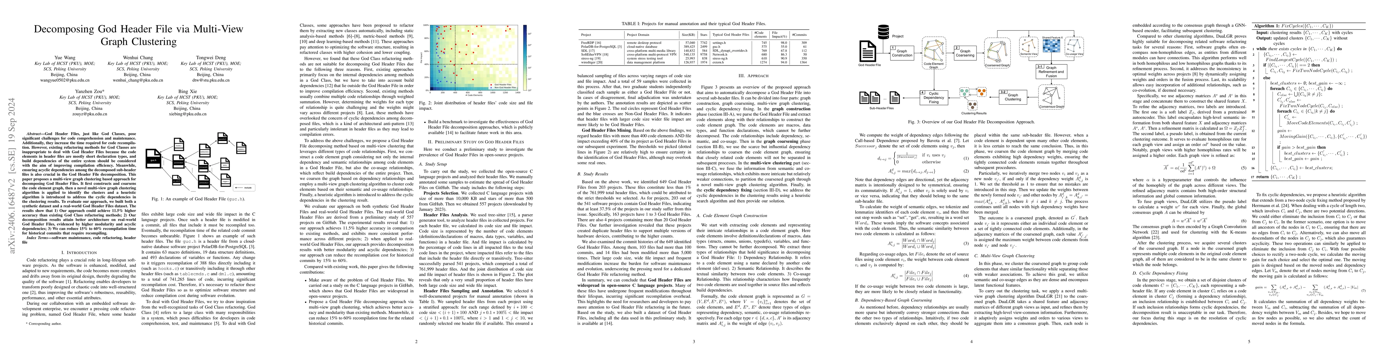 Thumbnail for Decomposing God Header File via Multi-View Graph Clustering