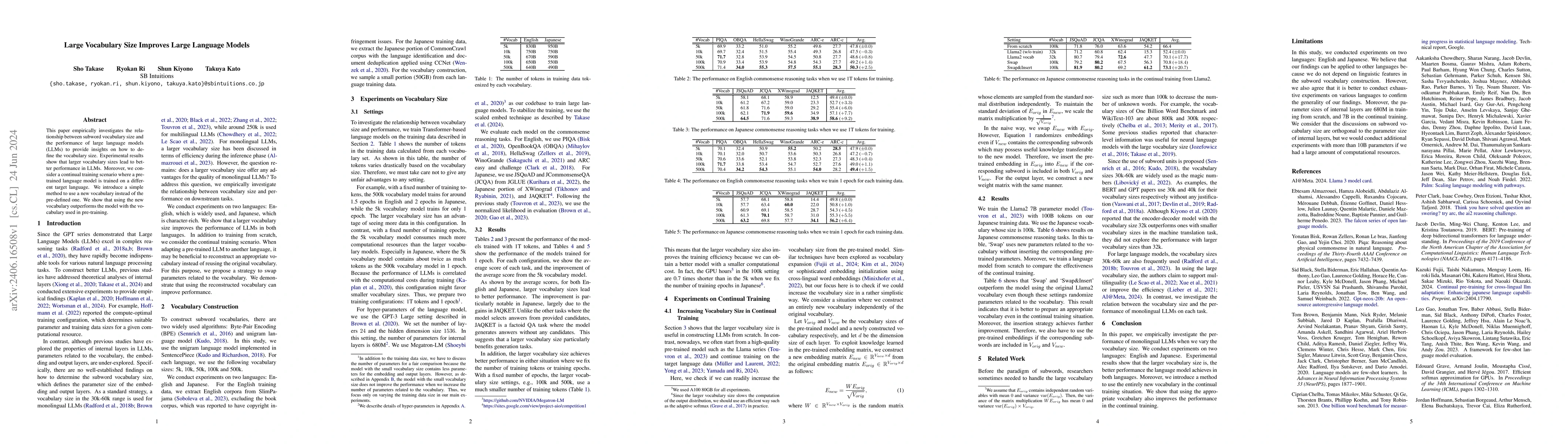 Thumbnail for Large Vocabulary Size Improves Large Language Models