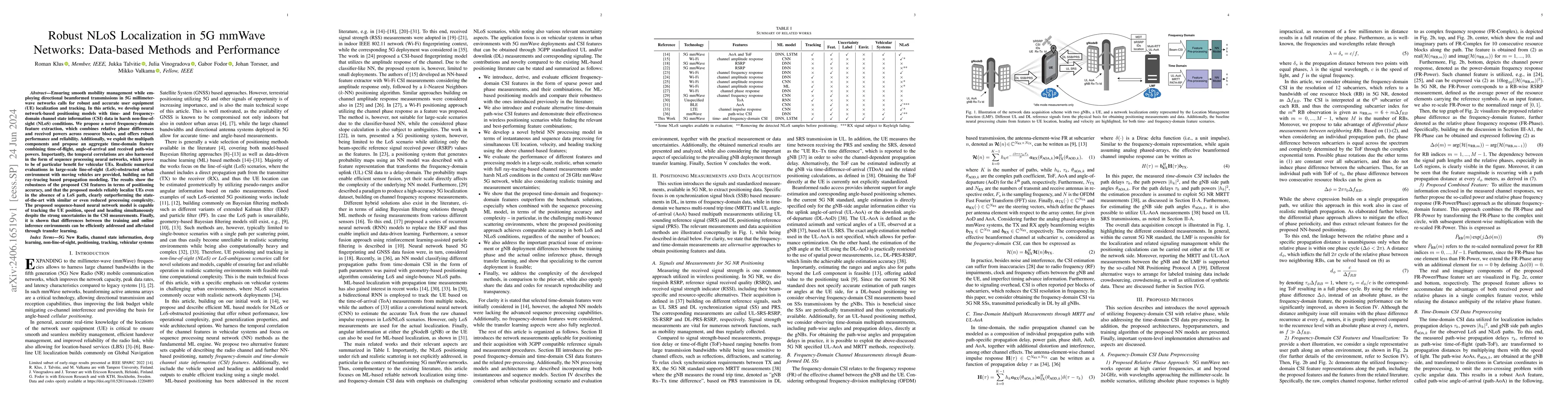 Thumbnail for Robust NLoS Localization in 5G mmWave Networks: Data-based Methods and
  Performance