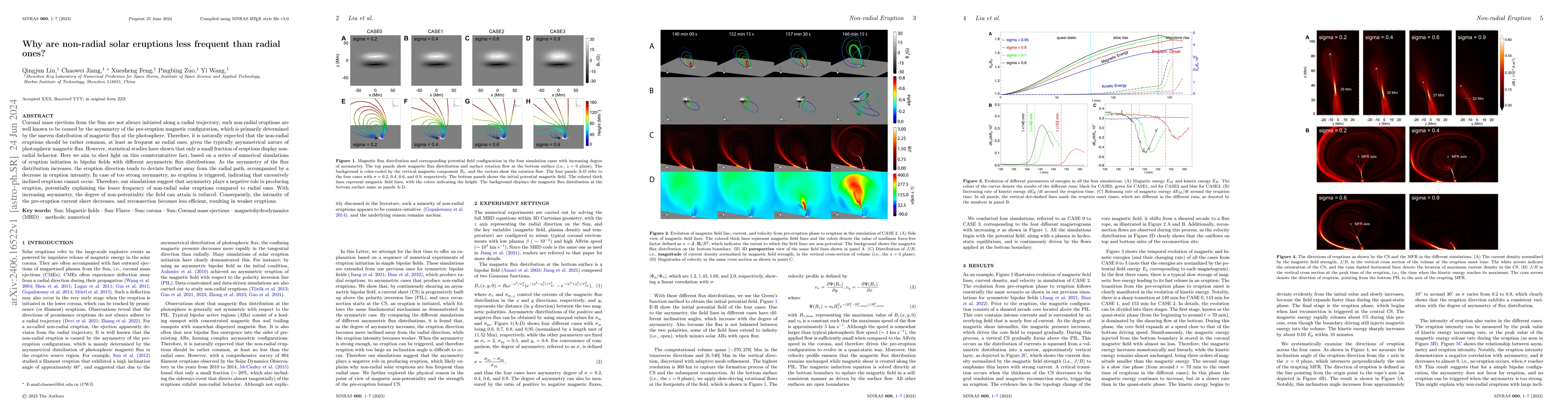 Thumbnail for Why are non-radial solar eruptions less frequent than radial ones?
