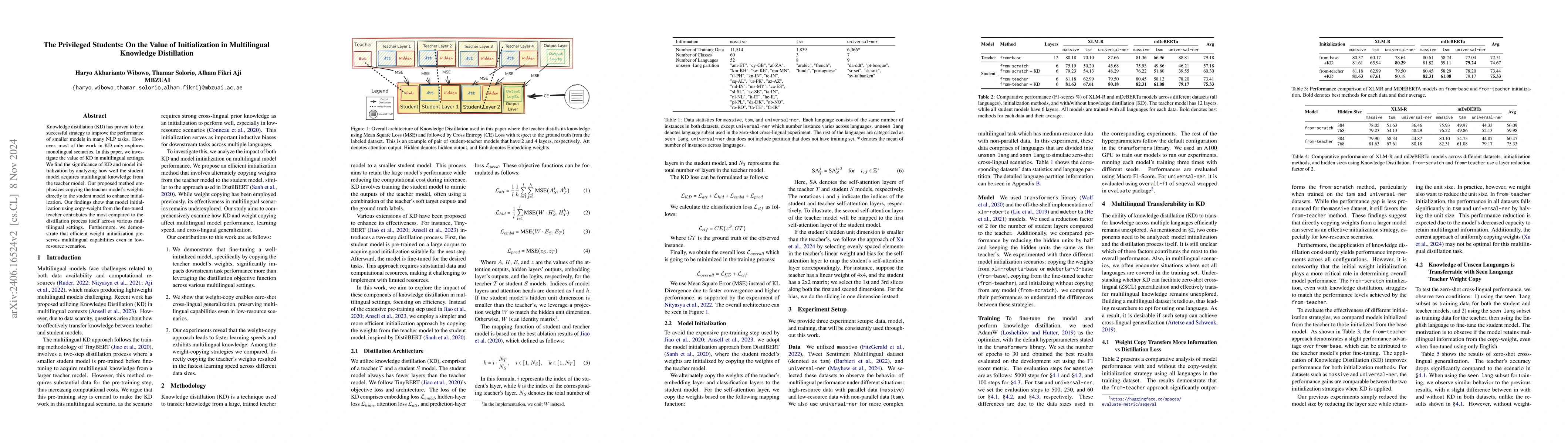 Thumbnail for The Privileged Students: On the Value of Initialization in Multilingual
  Knowledge Distillation