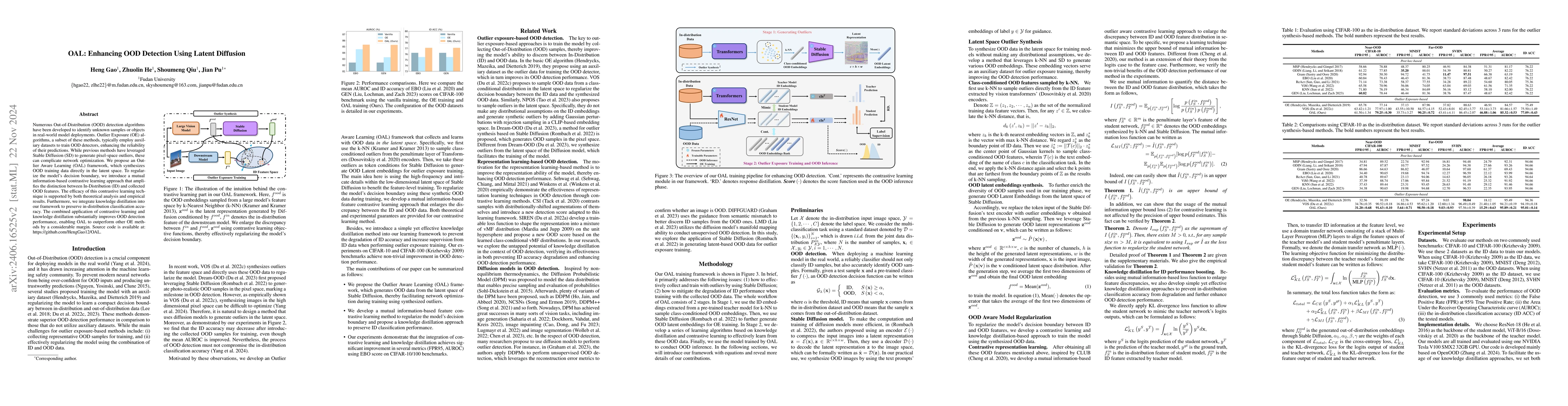 Thumbnail for OAML: Outlier Aware Metric Learning for OOD Detection Enhancement
