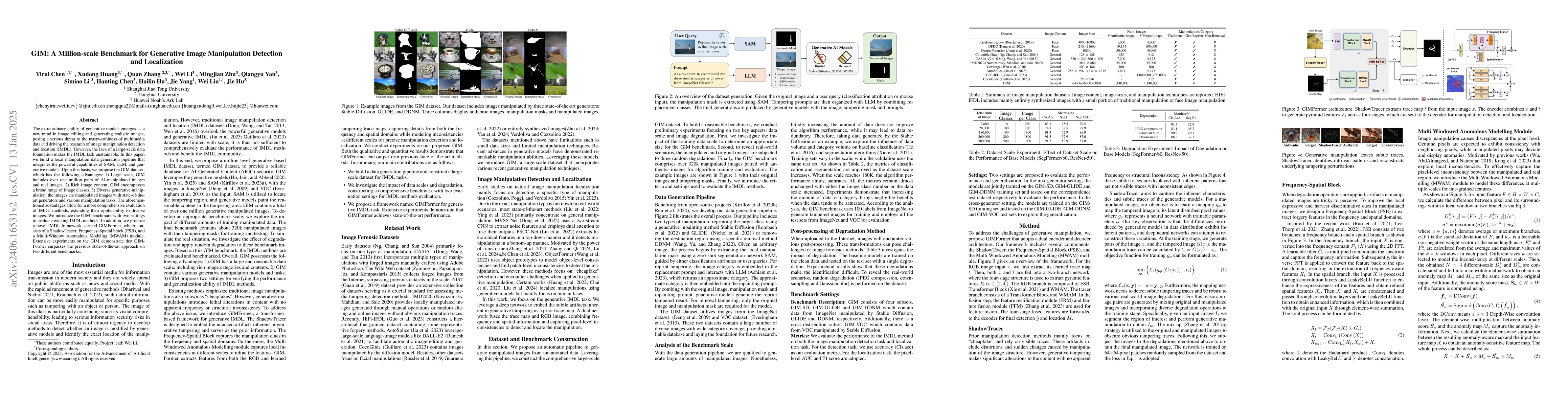 Thumbnail for GIM: A Million-scale Benchmark for Generative Image Manipulation
  Detection and Localization