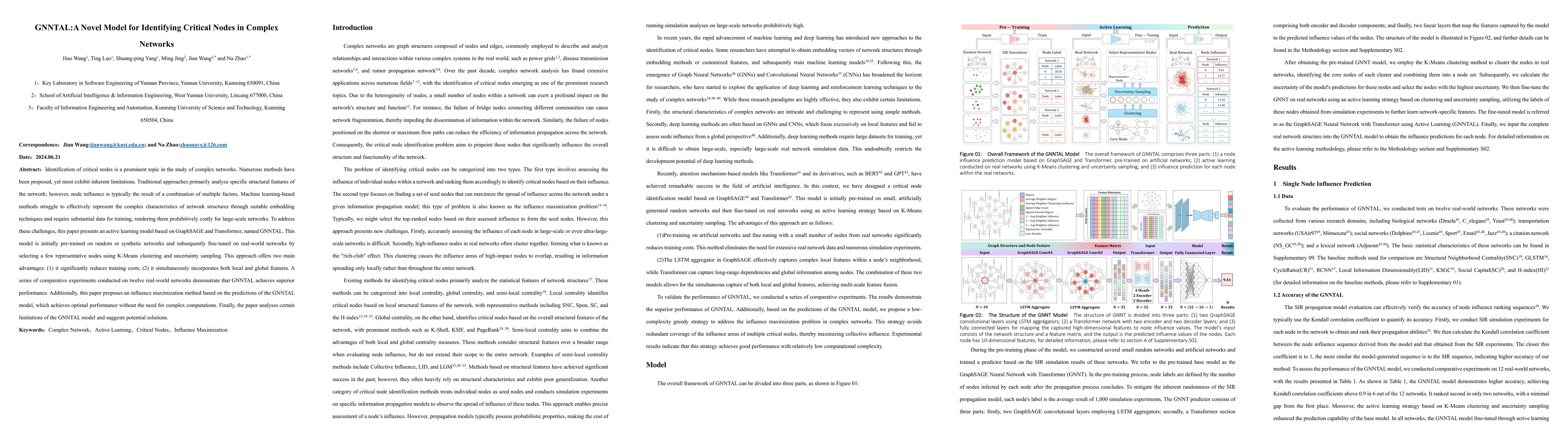 Thumbnail for GNNTAL:A Novel Model for Identifying Critical Nodes in Complex Networks