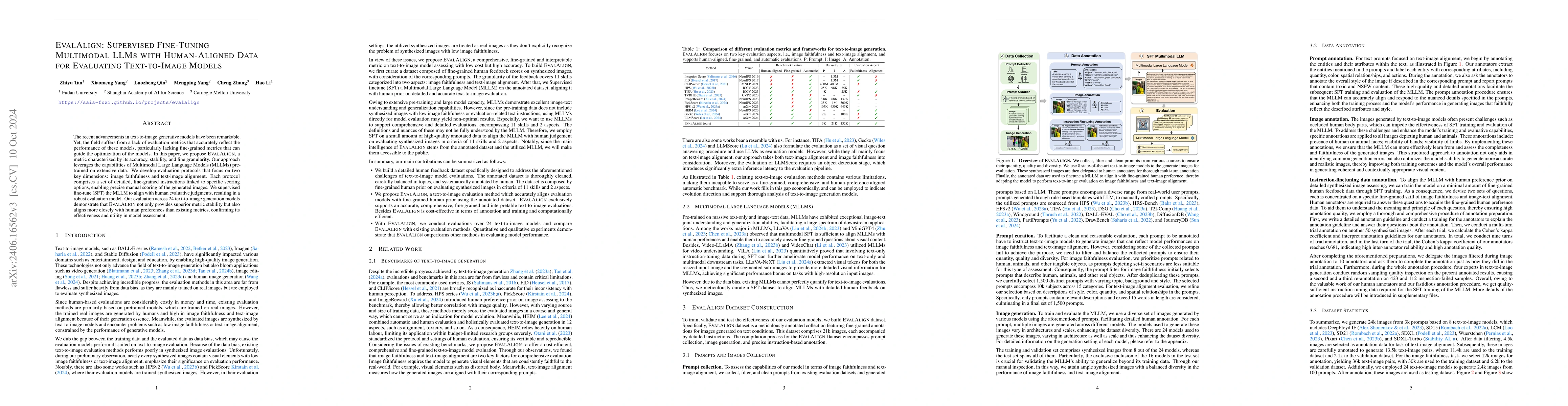 Thumbnail for EVALALIGN: Supervised Fine-Tuning Multimodal LLMs with Human-Aligned
  Data for Evaluating Text-to-Image Models