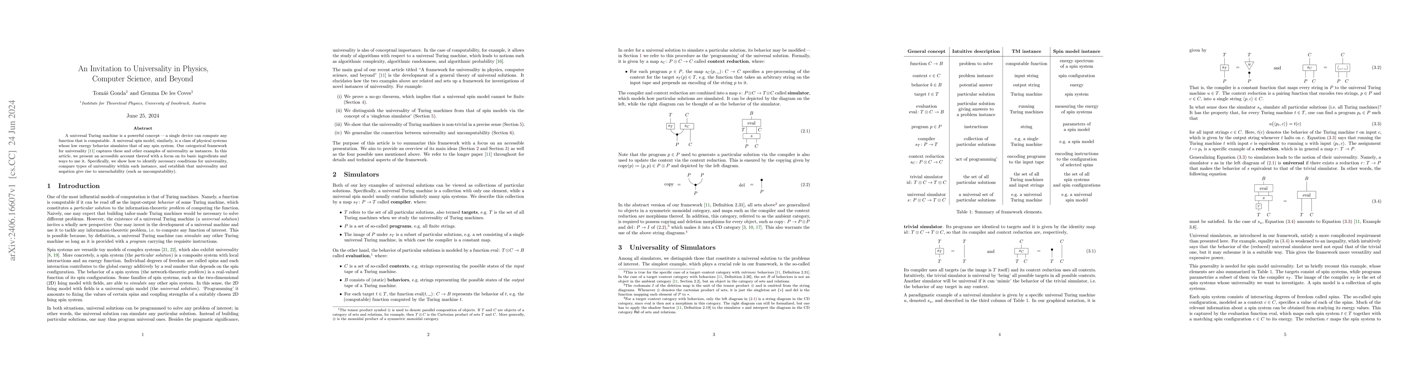 Thumbnail for An Invitation to Universality in Physics, Computer Science, and Beyond